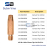 kp-s8-x-m8-x-35mm-tip-cucrzr-e-cu-subin-vina - ảnh nhỏ  1