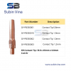 kr-contact-tip-8-8-x-45mm-x-0-8mm-cucrzr-subin-vina - ảnh nhỏ  1